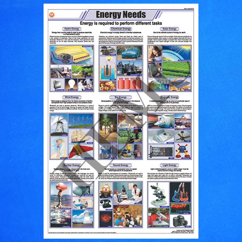 Energy Needs - Laboratory-Products